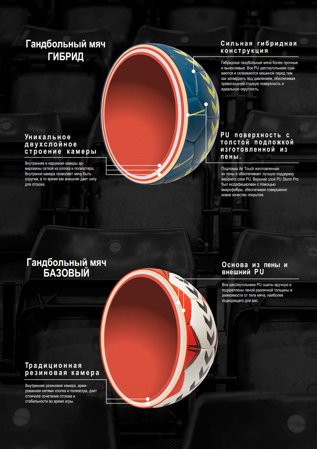 ballsonstructionru